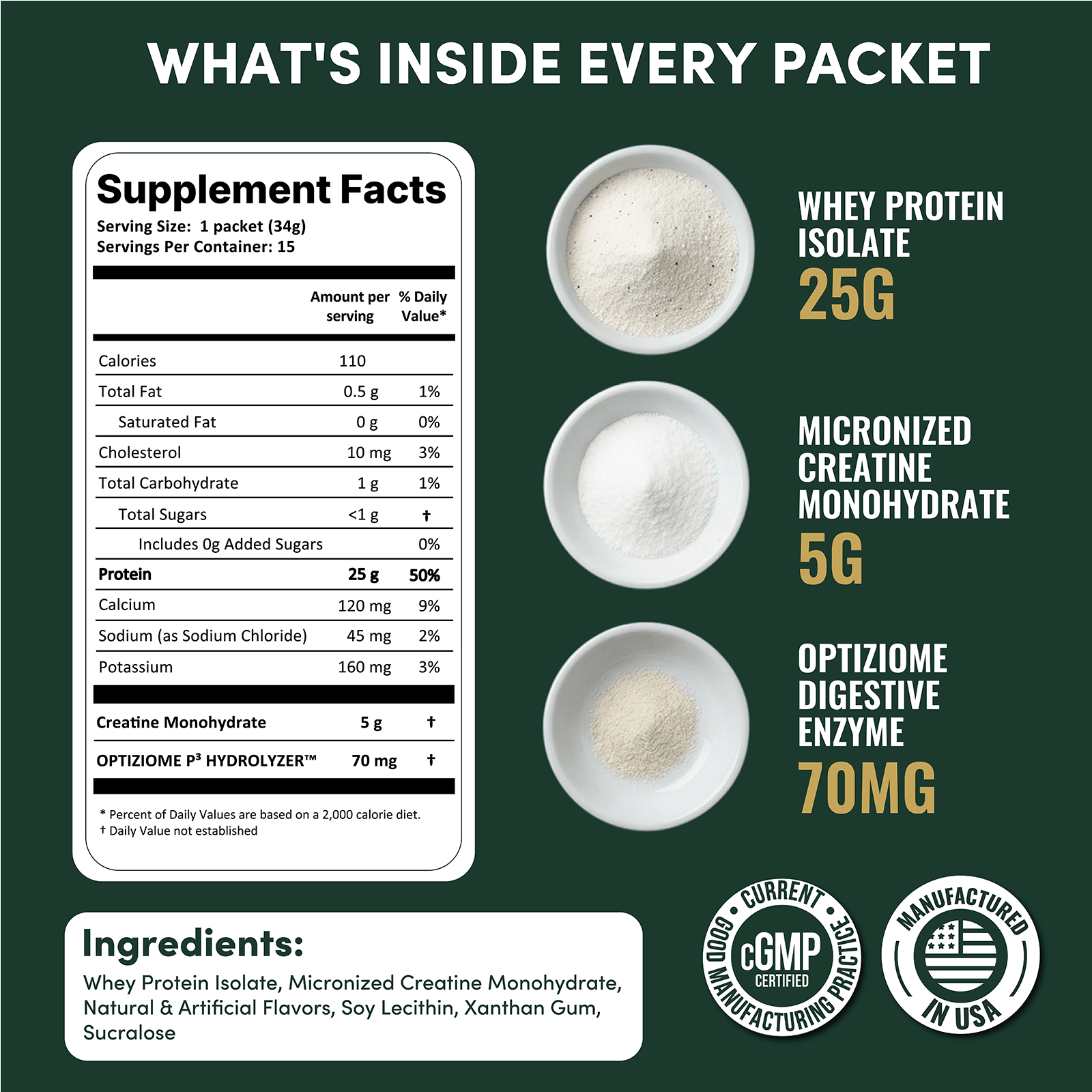 2 In 1 Whey Protein Isolate Creatine Packets