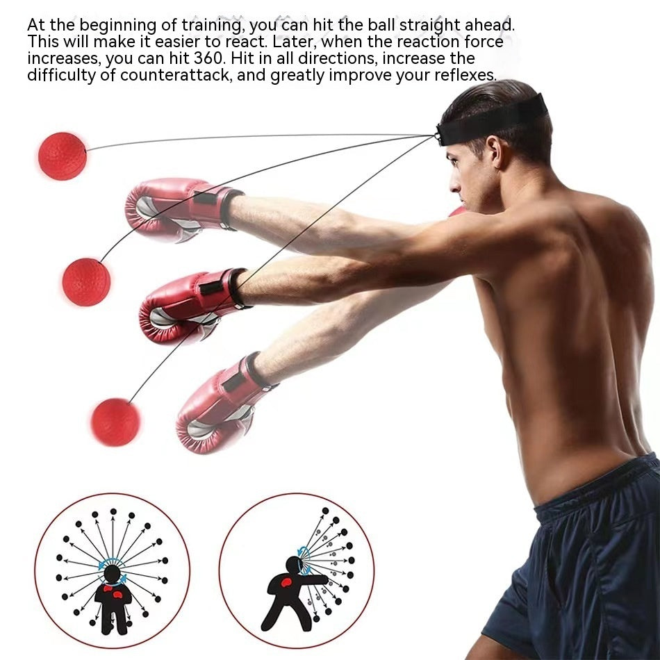 Head Mounted Boxing Reaction Training Reflex Ball