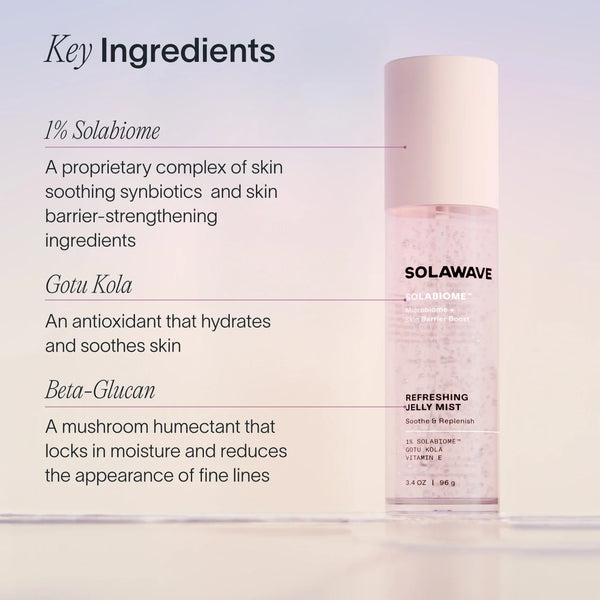 Pre- & Probiotic Refreshing Jelly Mist