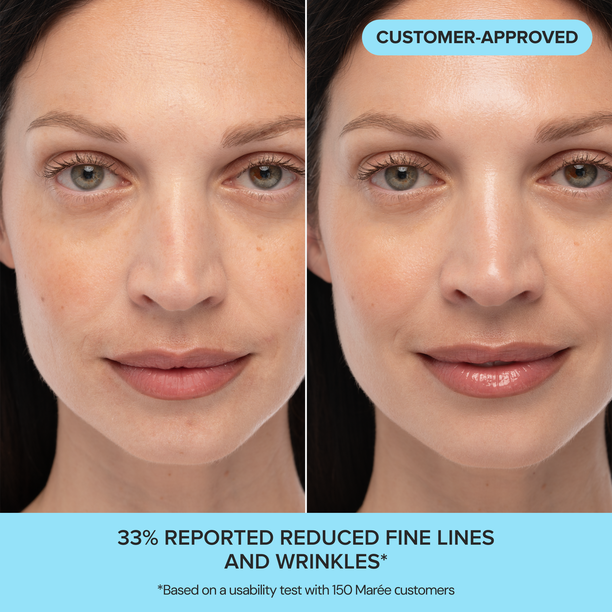 Retinol & Collagen Anti-Age Cream