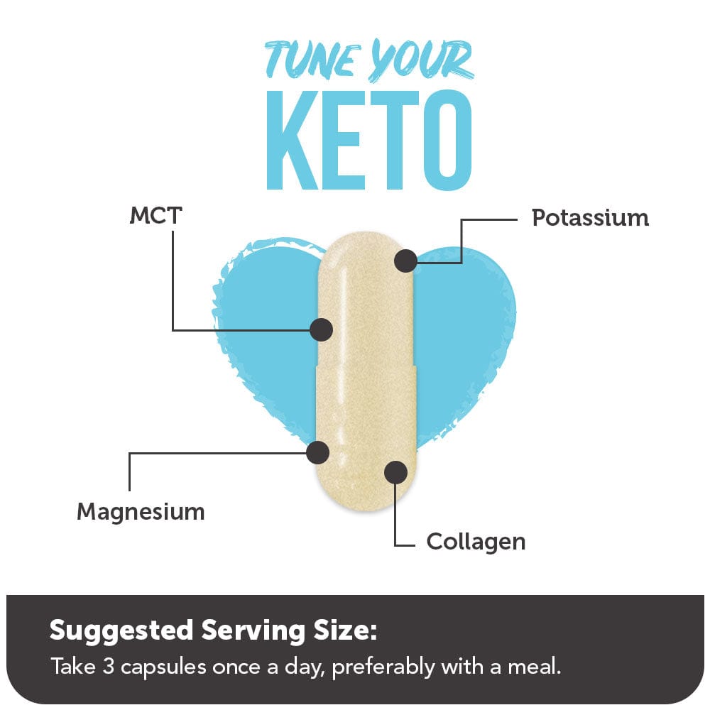 Tune Your Keto Daily Multivitamin Dietary Supplement