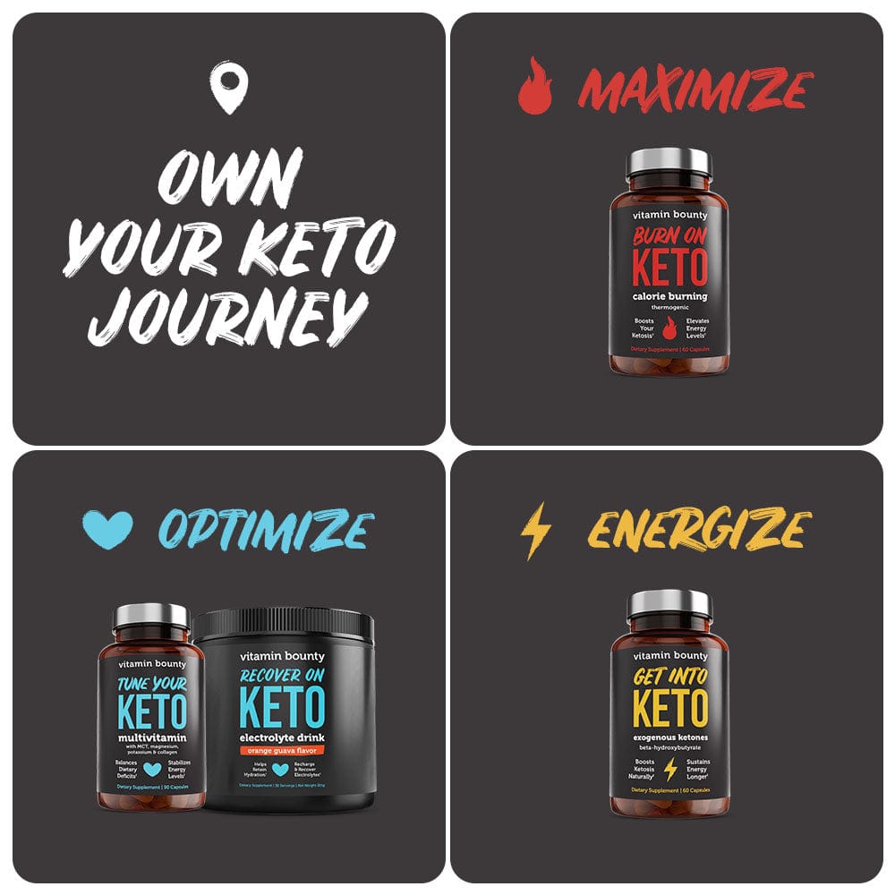 Tune Your Keto Daily Multivitamin Dietary Supplement